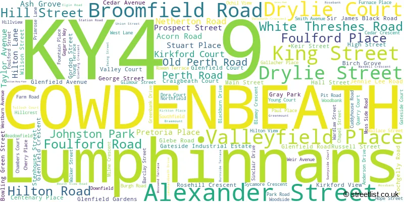 A word cloud for the KY4 9 postcode